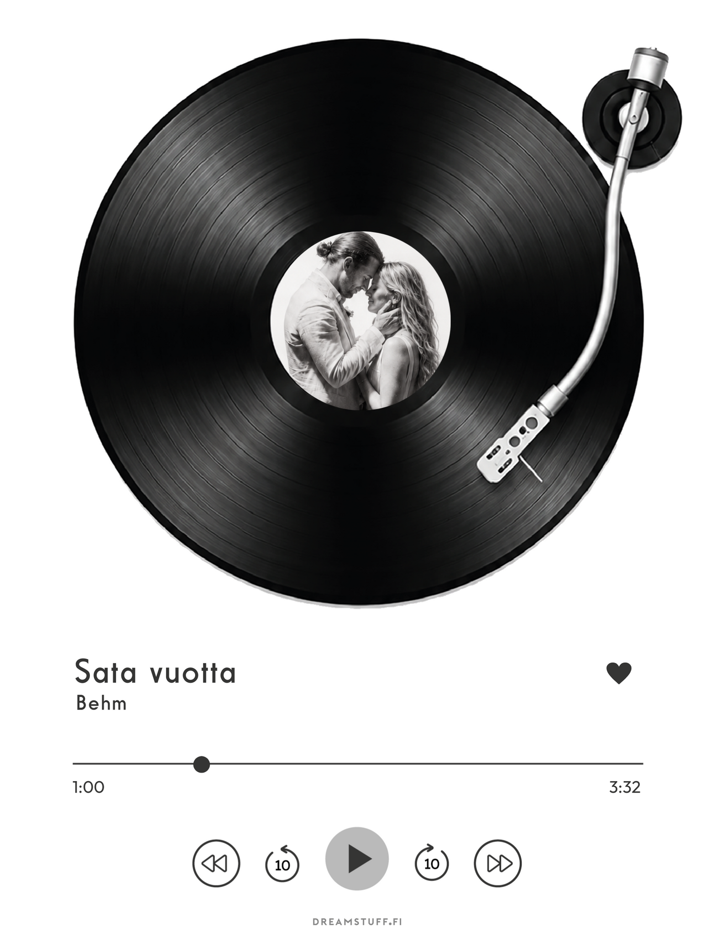 Personoitava vinyylilevyjuliste omalla kuvalla, kappaleen nimellä ja esittäjällä, mustavalkoinen 30 × 40 cm musiikkijuliste.