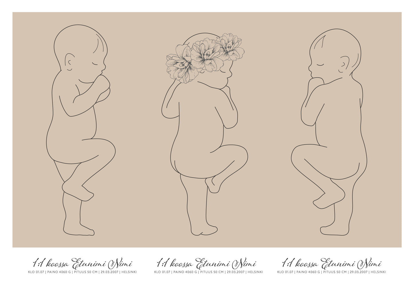 sisarusten syntymäjuliste personoitava syntymäjuliste vauvan syntymäjuliste syntymäjuliste diy nimijuliste birth poster taulu kolmosten syntymäjuliste syntymäjuliste kolmelle 1:1 syntymäjuliste triplette syntymäjuliste
