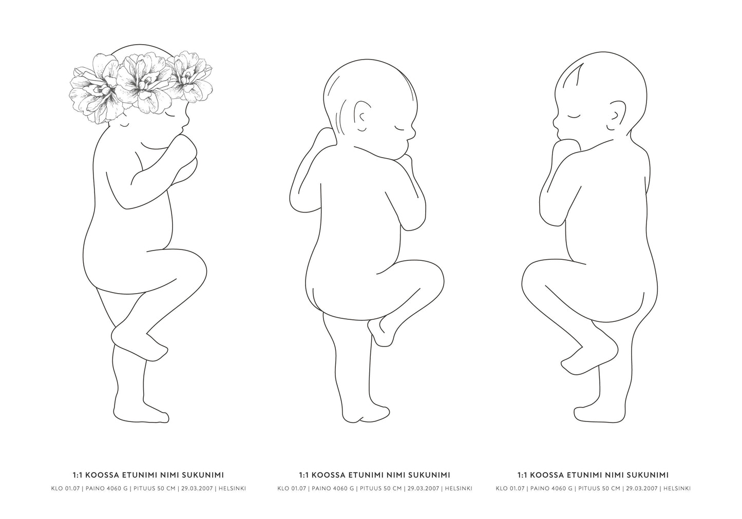 sisarusten syntymäjuliste personoitava syntymäjuliste vauvan syntymäjuliste syntymäjuliste diy nimijuliste birth poster taulu kolmosten syntymäjuliste syntymäjuliste kolmelle 1:1 syntymäjuliste triplette syntymäjuliste