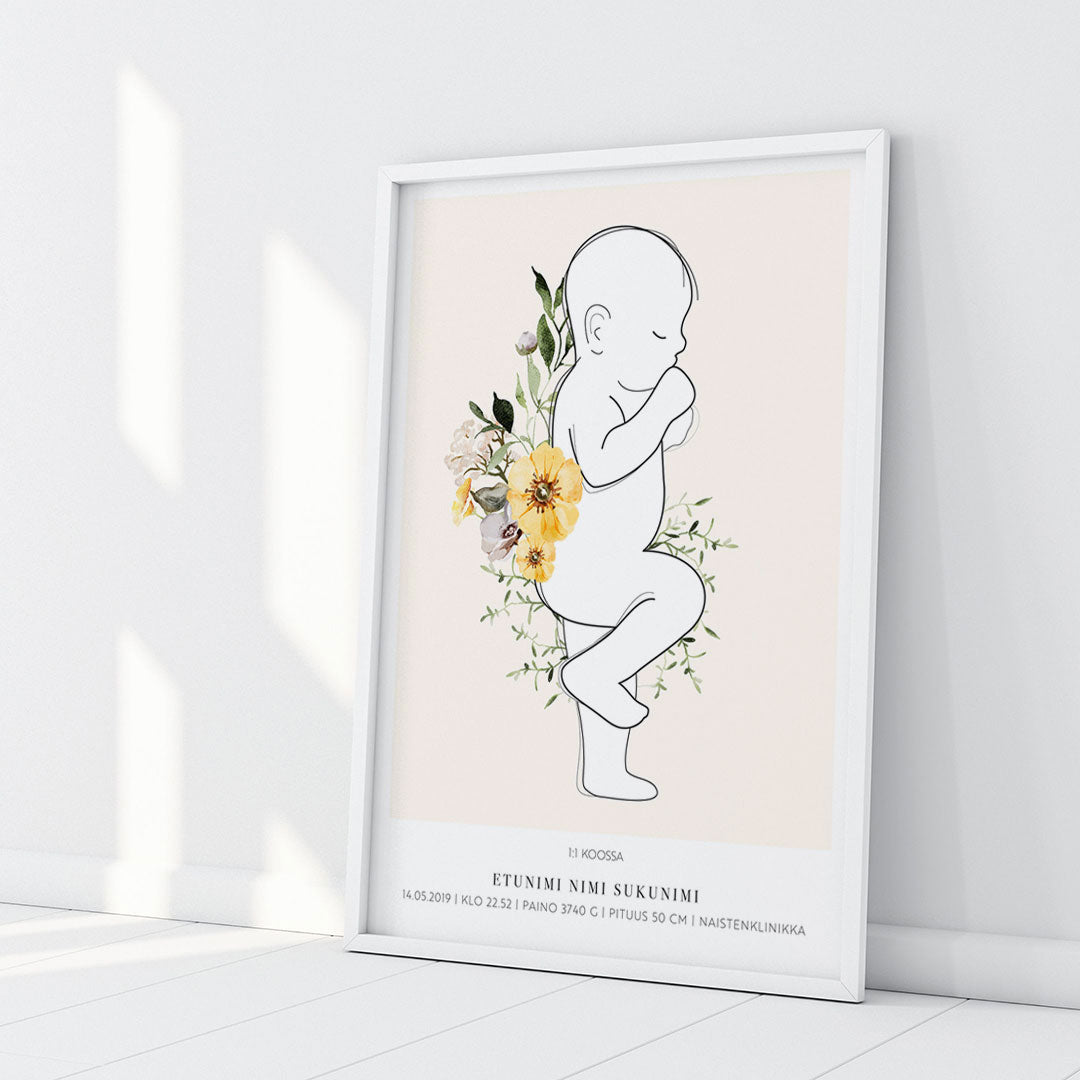 personoitava syntymäjuliste vauvan syntymäjuliste syntymäjuliste 1:1 syntymäjuliste diy nimijuliste birth poster taulu syntymätaulu kuvalla birth poster suomi syntymätiedot taulu vuodenajat syntymäjuliste lastenhuoneen sisustus ideoita lastenhuoneen sisustus taulut lastenhuoneen sisustus verkkokauppa pienen lastenhuoneen sisustus sisustustaulu