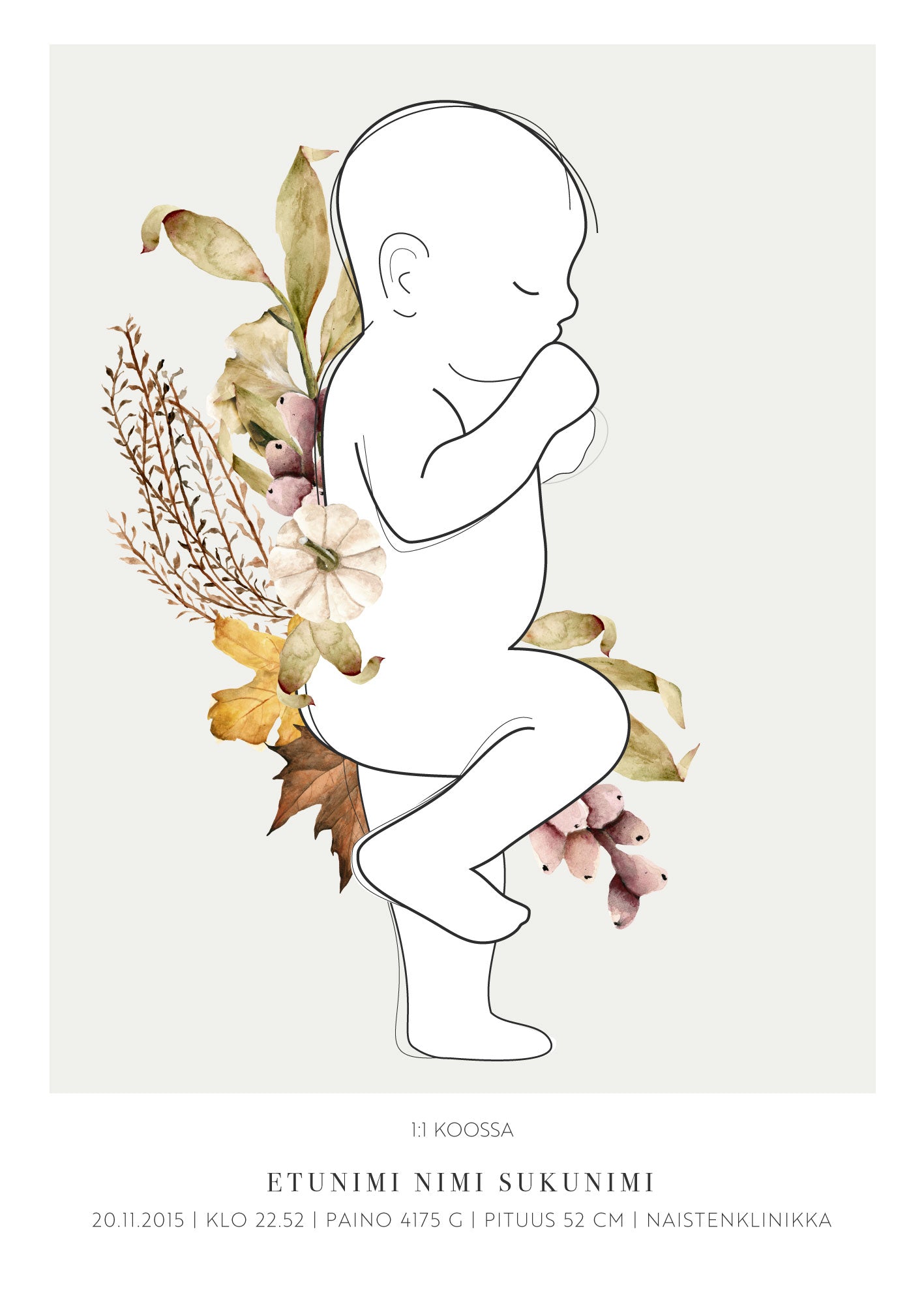personoitava syntymäjuliste vauvan syntymäjuliste syntymäjuliste 1:1 syntymäjuliste diy nimijuliste birth poster taulu syntymätaulu kuvalla birth poster suomi syntymätiedot taulu vuodenajat syntymäjuliste lastenhuoneen sisustus ideoita lastenhuoneen sisustus taulut lastenhuoneen sisustus verkkokauppa pienen lastenhuoneen sisustus sisustustaulu