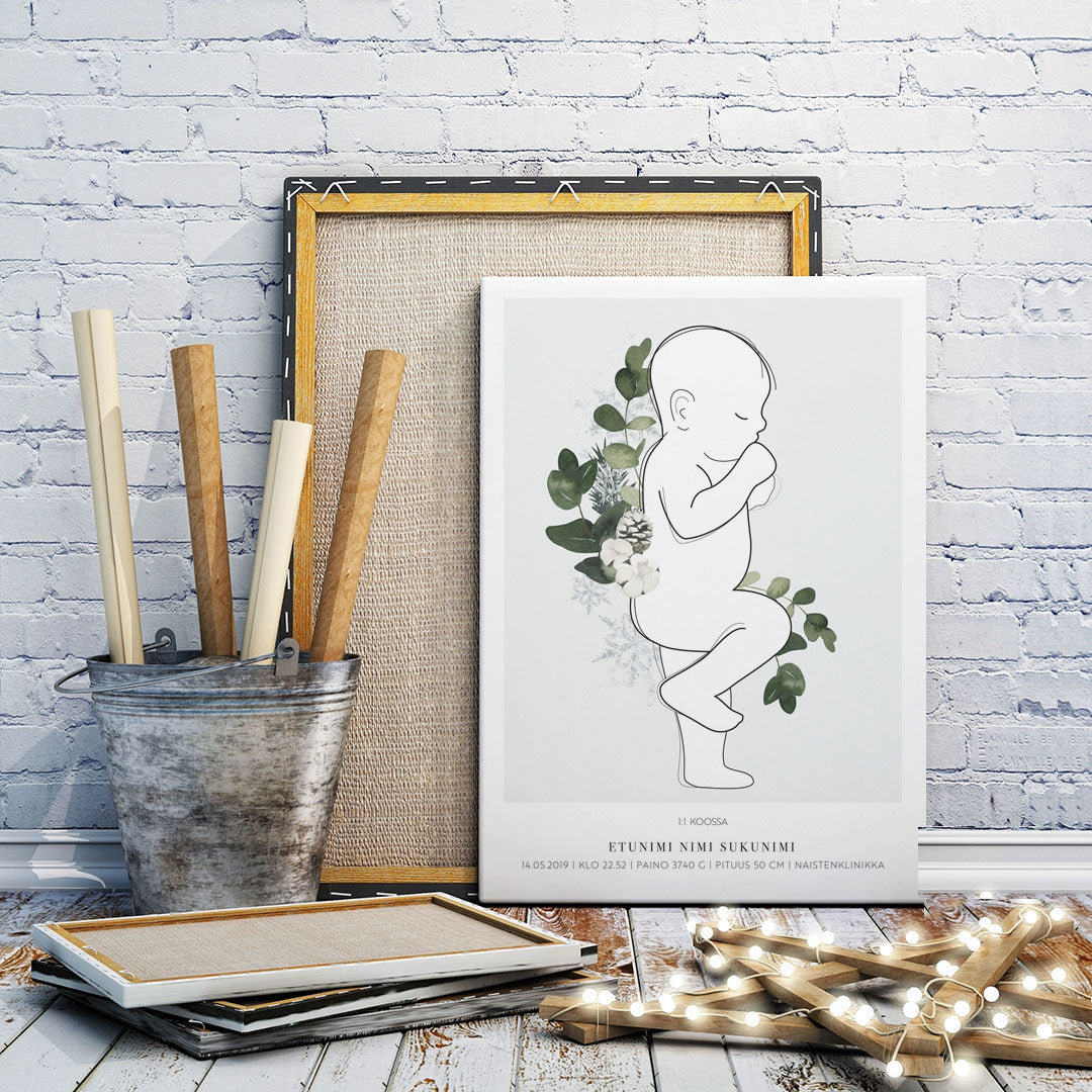 personoitava syntymäjuliste vauvan syntymäjuliste syntymäjuliste 1:1 syntymäjuliste diy nimijuliste birth poster taulu syntymätaulu kuvalla birth poster suomi syntymätiedot taulu vuodenajat syntymäjuliste lastenhuoneen sisustus ideoita lastenhuoneen sisustus taulut lastenhuoneen sisustus verkkokauppa pienen lastenhuoneen sisustus sisustustaulu