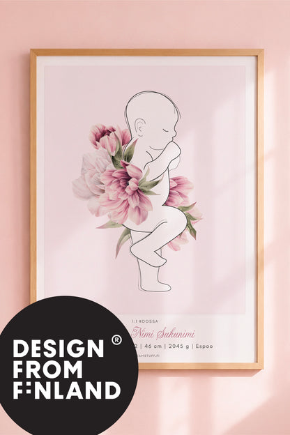 Kesä syntymäjuliste 50 x 70 cm 1 lataus – Tulosta itse / muokkaa värit ja fontit | PDF tiedosto (Copy)