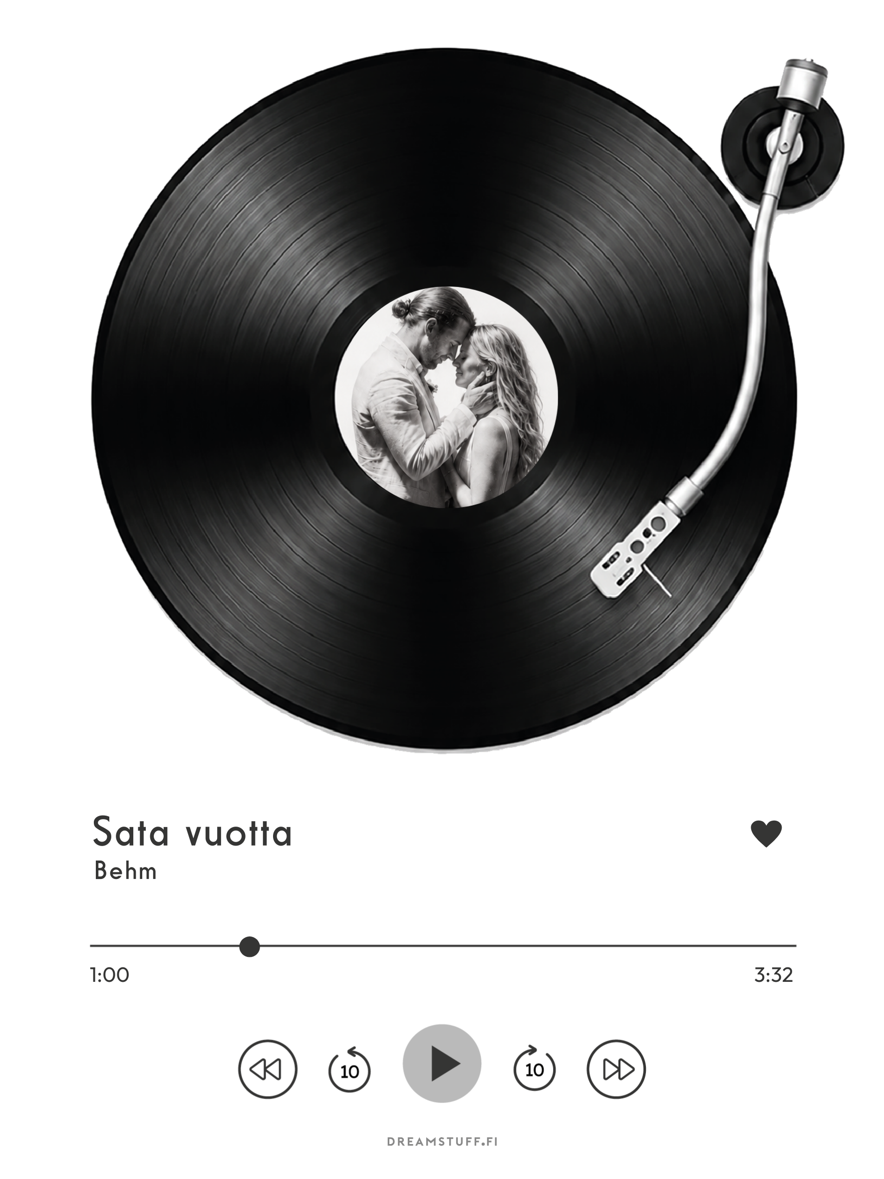 Personoitava vinyylilevyjuliste omalla kuvalla, kappaleen nimellä ja esittäjällä, mustavalkoinen 30 × 40 cm musiikkijuliste.