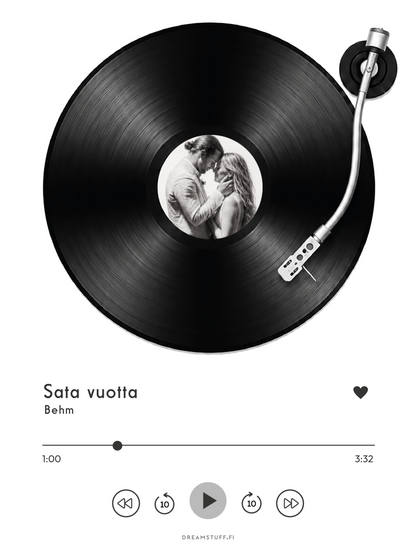 Personoitava vinyylilevyjuliste omalla kuvalla, kappaleen nimellä ja esittäjällä, mustavalkoinen 30 × 40 cm musiikkijuliste.