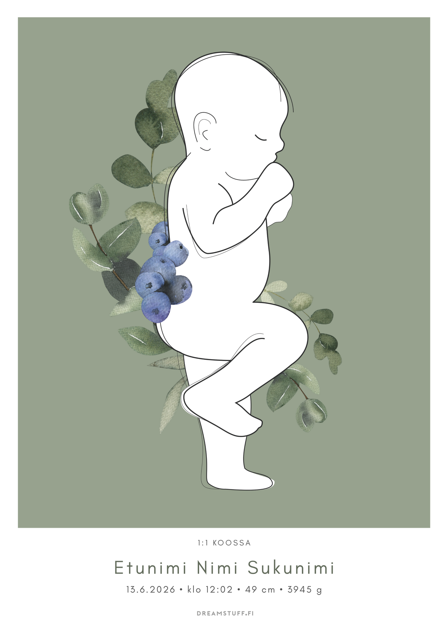 Mustikka syntymäjuliste 50 x 70 cm 3 latausta – Tulosta itse / muokkaa värit ja fontit | PDF tiedosto