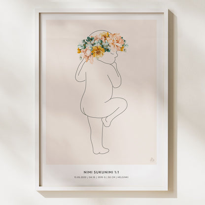 Syntymäjuliste Birthposter vastasyntynyt lastenhuoneen juliste kummilahja kastelahja