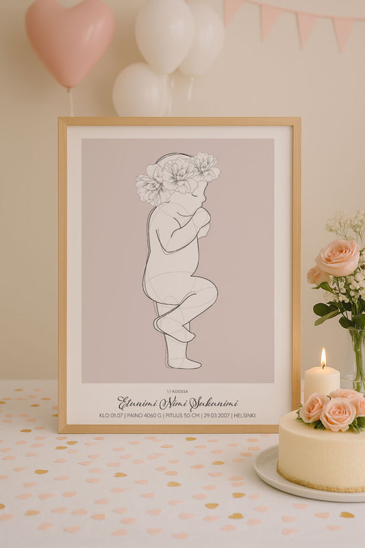 Personoitu syntymäjuliste 50x70 cm kehyksissä lahjapöydällä, kaste- ja nimiäisjuhlan koristelujen keskellä.