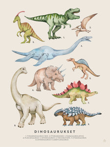Dinosaurus - juliste