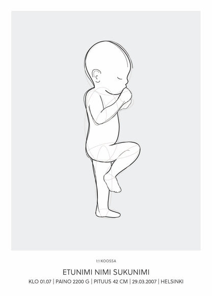 personoitava syntymäjuliste vauvan syntymäjuliste syntymäjuliste 1:1 syntymäjuliste diy nimijuliste birth poster taulu syntymätaulu kuvalla birth poster suomi syntymäjuliste personoitava syntymäjuliste vauvan syntymäjuliste syntymäjuliste diy nimijuliste birth poster taulu syntymäjuliste keskoselle keskonen 