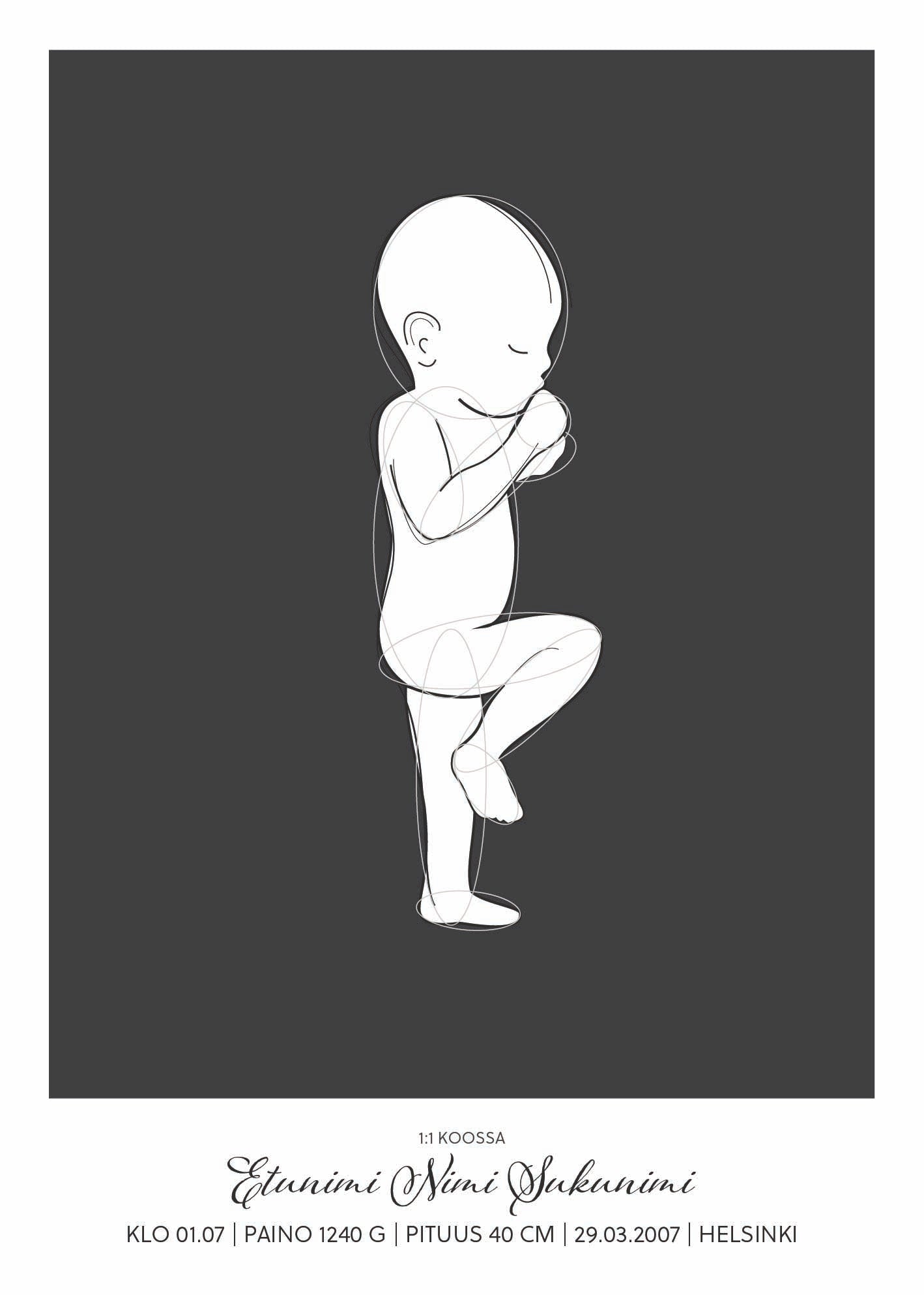 personoitava syntymäjuliste vauvan syntymäjuliste syntymäjuliste 1:1 syntymäjuliste diy nimijuliste birth poster taulu syntymätaulu kuvalla birth poster suomi syntymäjuliste personoitava syntymäjuliste vauvan syntymäjuliste syntymäjuliste diy nimijuliste birth poster taulu syntymäjuliste keskoselle keskonen 