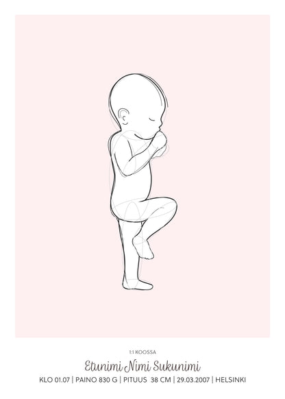 personoitava syntymäjuliste vauvan syntymäjuliste syntymäjuliste 1:1 syntymäjuliste diy nimijuliste birth poster taulu syntymätaulu kuvalla birth poster suomi syntymäjuliste personoitava syntymäjuliste vauvan syntymäjuliste syntymäjuliste diy nimijuliste birth poster taulu syntymäjuliste keskoselle keskonen 