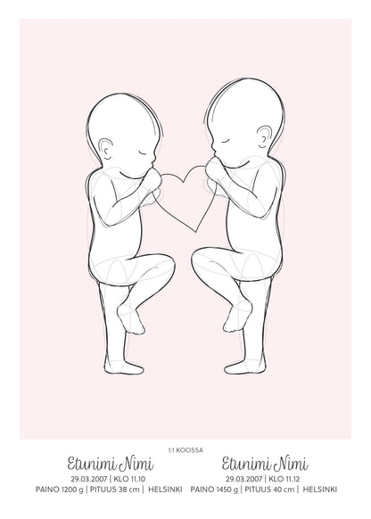 personoitava syntymäjuliste vauvan syntymäjuliste syntymäjuliste 1:1 syntymäjuliste diy nimijuliste birth poster taulu syntymätaulu kuvalla birth poster suomi syntymätiedot taulu sisarusten syntymäjuliste personoitava syntymäjuliste vauvan syntymäjuliste syntymäjuliste diy nimijuliste birth poster taulu keskosen syntymäjuliste keskoselle keskonen