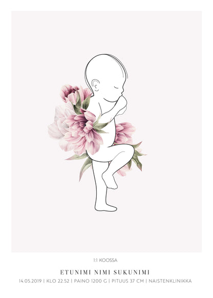 personoitava syntymäjuliste vauvan syntymäjuliste syntymäjuliste 1:1 syntymäjuliste diy nimijuliste birth poster taulu syntymätaulu kuvalla birth poster suomi syntymäjuliste personoitava syntymäjuliste vauvan syntymäjuliste syntymäjuliste diy nimijuliste birth poster taulu syntymäjuliste keskoselle keskonen 