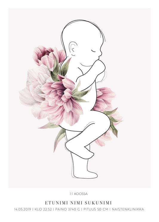 personoitava syntymäjuliste vauvan syntymäjuliste syntymäjuliste 1:1 syntymäjuliste diy nimijuliste birth poster taulu syntymätaulu kuvalla birth poster suomi syntymätiedot taulu lastenhuoneen sisustus ideoita lastenhuoneen sisustus taulut lastenhuoneen sisustus verkkokauppa pienen lastenhuoneen sisustus sisustustaulu