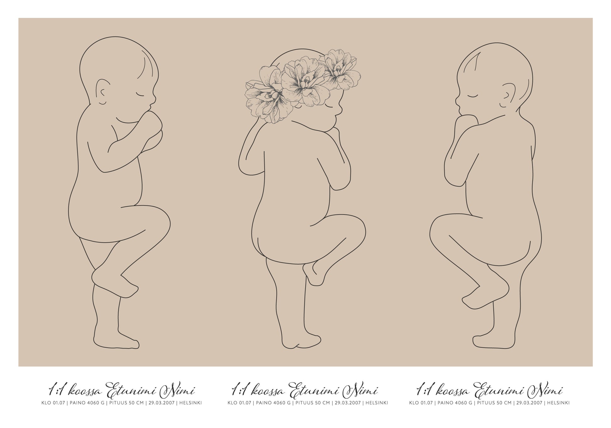 sisarusten syntymäjuliste personoitava syntymäjuliste vauvan syntymäjuliste syntymäjuliste diy nimijuliste birth poster taulu kolmosten syntymäjuliste syntymäjuliste kolmelle 1:1 syntymäjuliste triplette syntymäjuliste