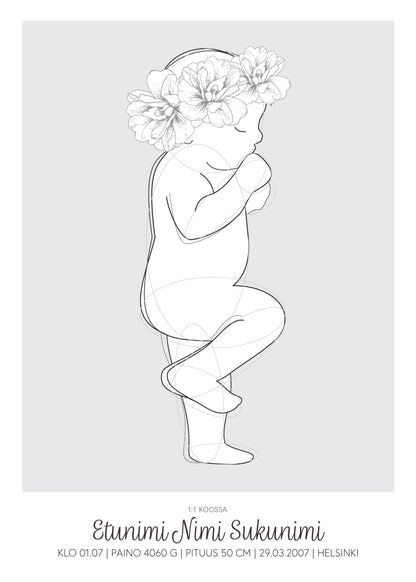 personoitava syntymäjuliste vauvan syntymäjuliste syntymäjuliste 1:1 syntymäjuliste diy nimijuliste birth poster taulu syntymätaulu kuvalla birth poster suomi syntymätiedot taulu lastenhuoneen sisustus ideoita lastenhuoneen sisustus taulut lastenhuoneen sisustus verkkokauppa pienen lastenhuoneen sisustus sisustustaulu