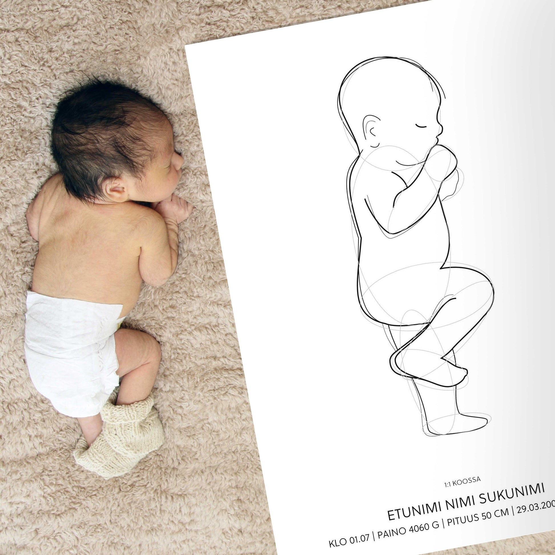 personoitava syntymäjuliste vauvan syntymäjuliste syntymäjuliste 1:1 syntymäjuliste diy nimijuliste birth poster taulu syntymätaulu kuvalla birth poster suomi syntymätiedot taulu lastenhuoneen sisustus ideoita lastenhuoneen sisustus taulut lastenhuoneen sisustus verkkokauppa pienen lastenhuoneen sisustus sisustustaulu
