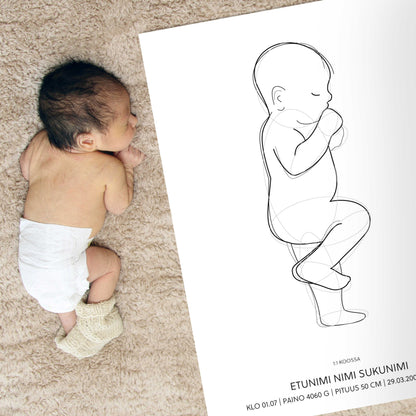 personoitava syntymäjuliste vauvan syntymäjuliste syntymäjuliste 1:1 syntymäjuliste diy nimijuliste birth poster taulu syntymätaulu kuvalla birth poster suomi syntymätiedot taulu lastenhuoneen sisustus ideoita lastenhuoneen sisustus taulut lastenhuoneen sisustus verkkokauppa pienen lastenhuoneen sisustus sisustustaulu