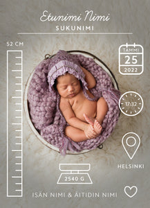 syntymätieto kortti vauvan kortti kastejuhlaan tulosta vauvakuvat newborn kuvaus valokuvista printit sisustuskortti vastasyntynyt lastenhuoneen juliste lastenhuoneen sisustusideat