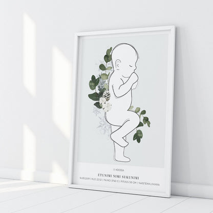 personoitava syntymäjuliste vauvan syntymäjuliste syntymäjuliste 1:1 syntymäjuliste diy nimijuliste birth poster taulu syntymätaulu kuvalla birth poster suomi syntymätiedot taulu vuodenajat syntymäjuliste lastenhuoneen sisustus ideoita lastenhuoneen sisustus taulut lastenhuoneen sisustus verkkokauppa pienen lastenhuoneen sisustus sisustustaulu