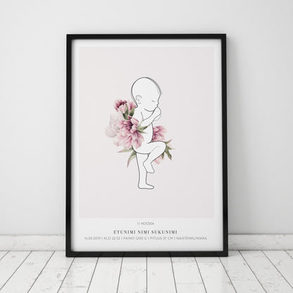 personoitava syntymäjuliste vauvan syntymäjuliste syntymäjuliste 1:1 syntymäjuliste diy nimijuliste birth poster taulu syntymätaulu kuvalla birth poster suomi syntymäjuliste personoitava syntymäjuliste vauvan syntymäjuliste syntymäjuliste diy nimijuliste birth poster taulu syntymäjuliste keskoselle keskonen 