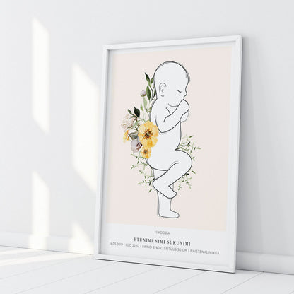 personoitava syntymäjuliste vauvan syntymäjuliste syntymäjuliste 1:1 syntymäjuliste diy nimijuliste birth poster taulu syntymätaulu kuvalla birth poster suomi syntymätiedot taulu vuodenajat syntymäjuliste lastenhuoneen sisustus ideoita lastenhuoneen sisustus taulut lastenhuoneen sisustus verkkokauppa pienen lastenhuoneen sisustus sisustustaulu