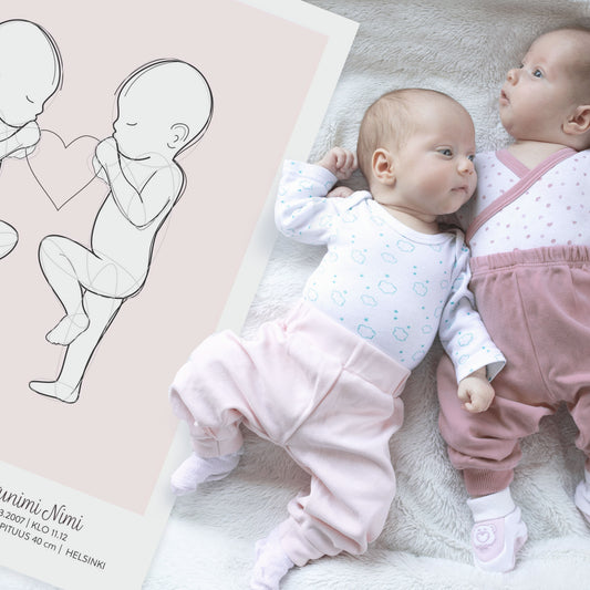 personoitava syntymäjuliste vauvan syntymäjuliste syntymäjuliste 1:1 syntymäjuliste diy nimijuliste birth poster taulu syntymätaulu kuvalla birth poster suomi syntymätiedot taulu sisarusten syntymäjuliste personoitava syntymäjuliste vauvan syntymäjuliste syntymäjuliste diy nimijuliste birth poster taulu keskosen syntymäjuliste keskoselle keskonen